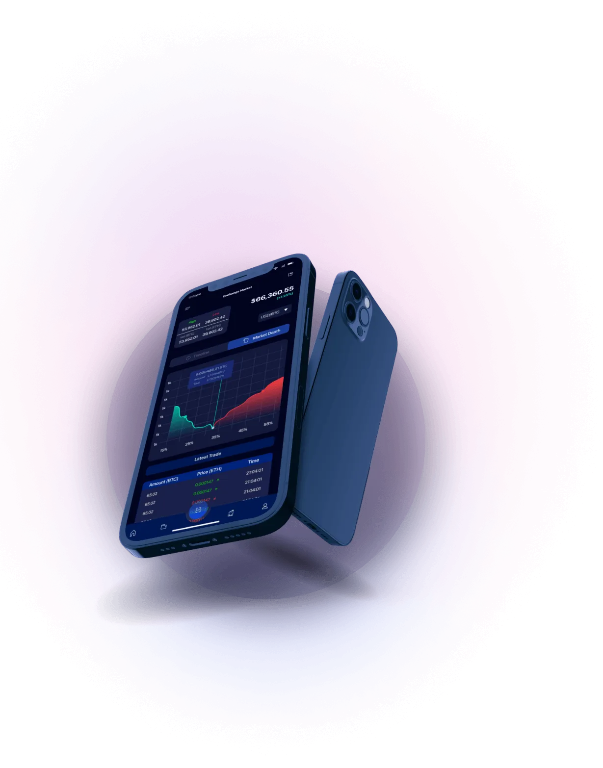 Pontos Rowbit - ALGORITHMIC TECHNOLOGY
